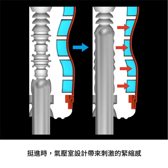 TENGA AIR TECH RED Hong Kong